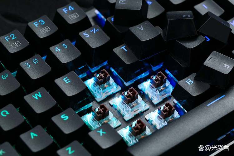 价格与价值分析图表