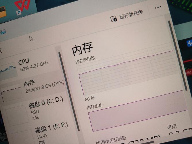 内存性能测试界面