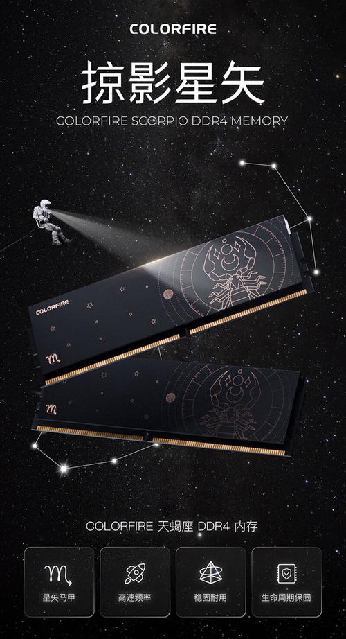 电脑硬件选购场景