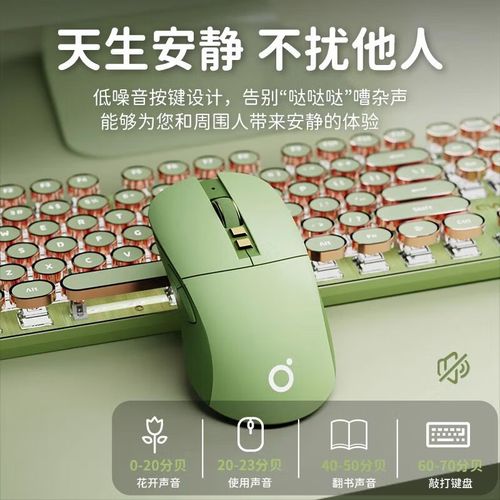 无线连接技术图示