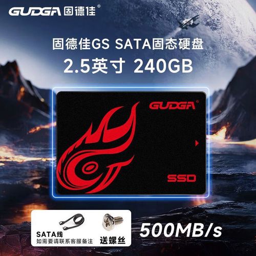 硬件组件对比展示