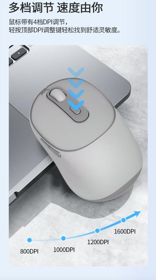 办公设备购买建议