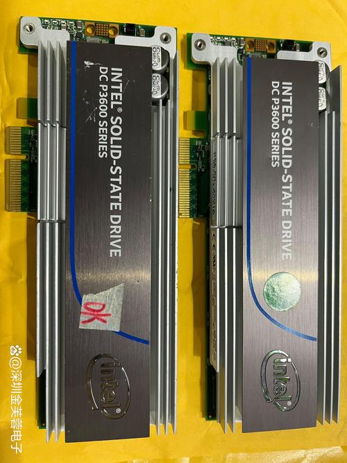 价格与性价比分析图表