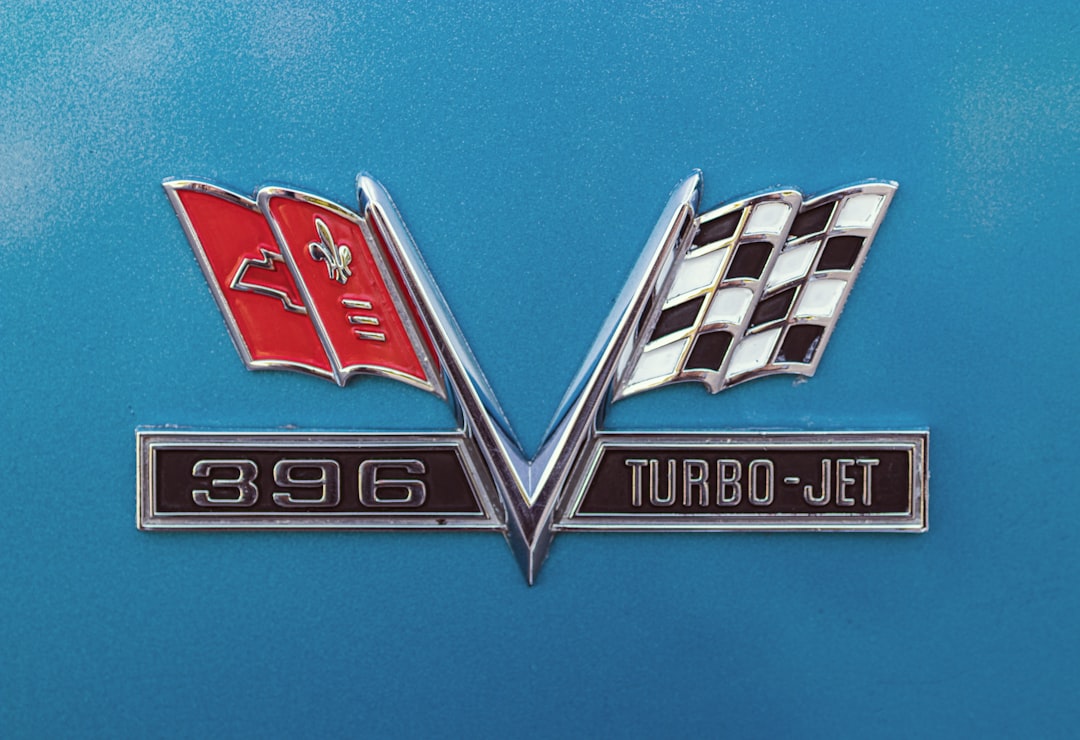 价格与价值分析图表