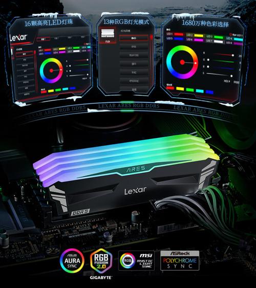 台式机升级和组件兼容性图示