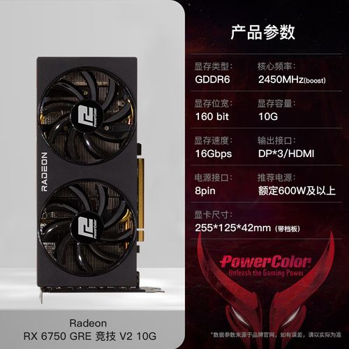 撼讯RX 7900 GRE红魔 vs 技嘉RTX 5080 MASTER ICE vs 昂达GT 730典范 深度对比