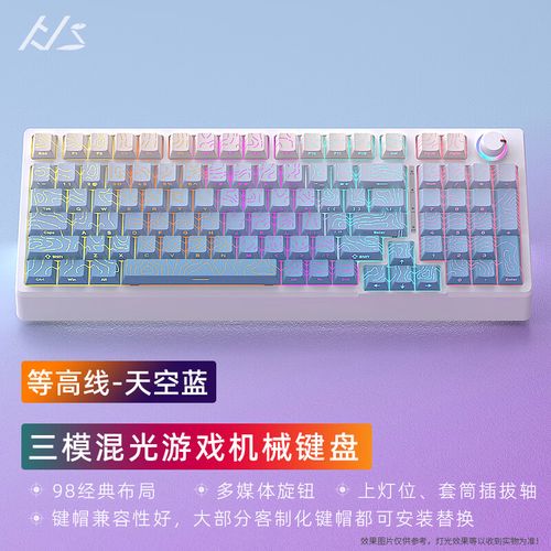 性价比分析图表