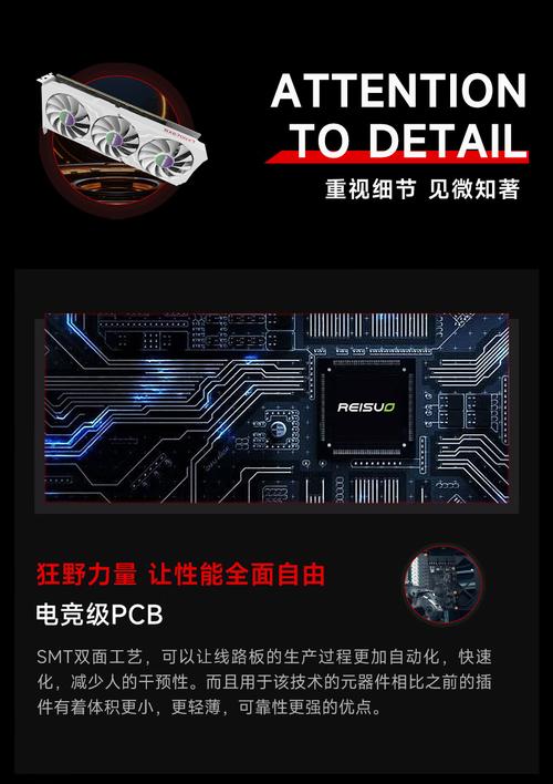 桌面上的电脑硬件与配件