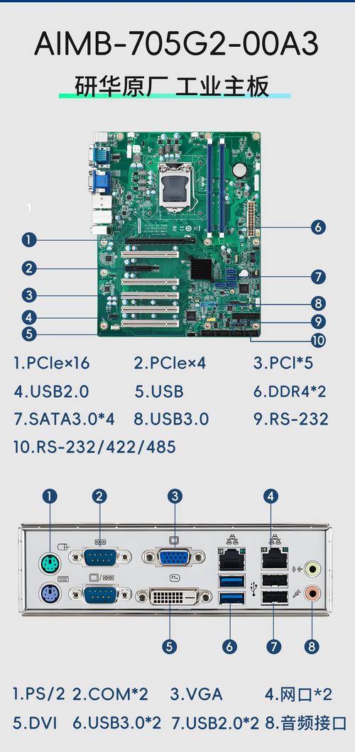 研華科技 SQF-SMSM4-32G-S9C 固态硬盘评测：工业级 MLC 闪存的稳定之选