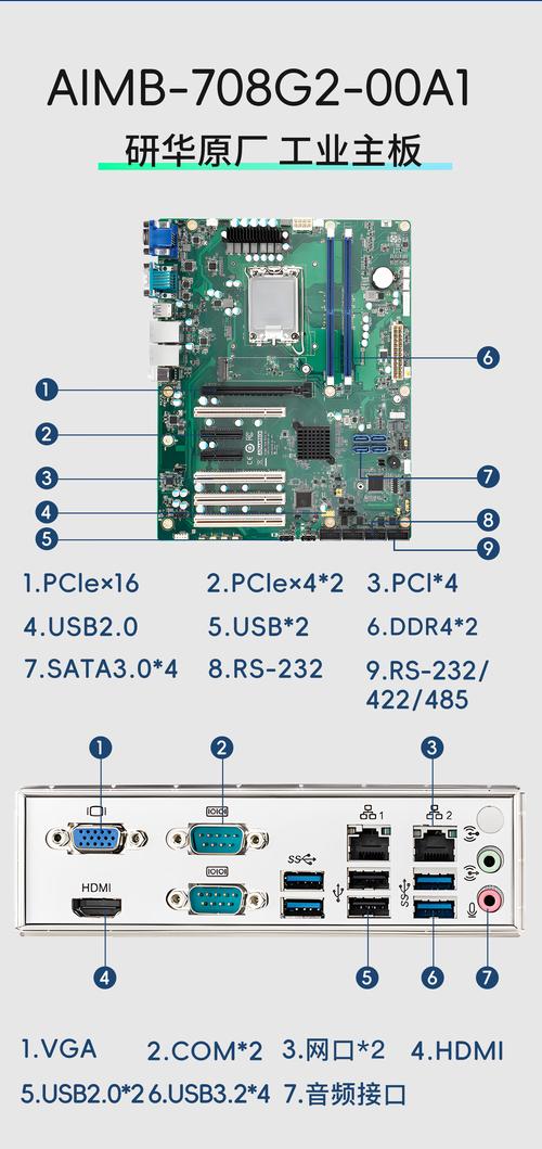硬件散热和功耗管理