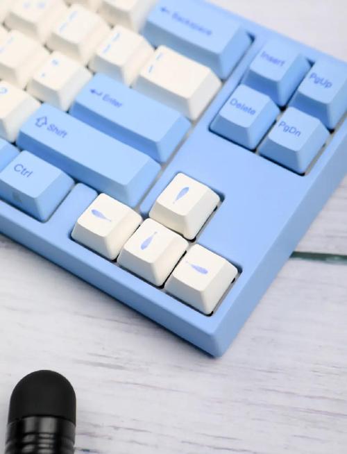 价格对比分析图