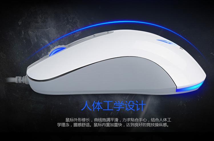 价格与价值分析图表