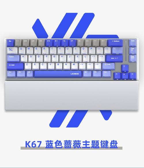 图表展示产品价格与功能对比