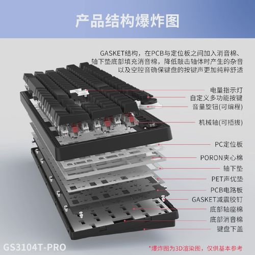 键盘打字性能测试