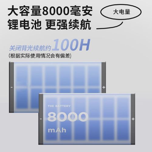 RGB背光效果特写