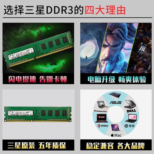 硬件价格分析图表