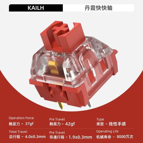 键盘购买建议场景