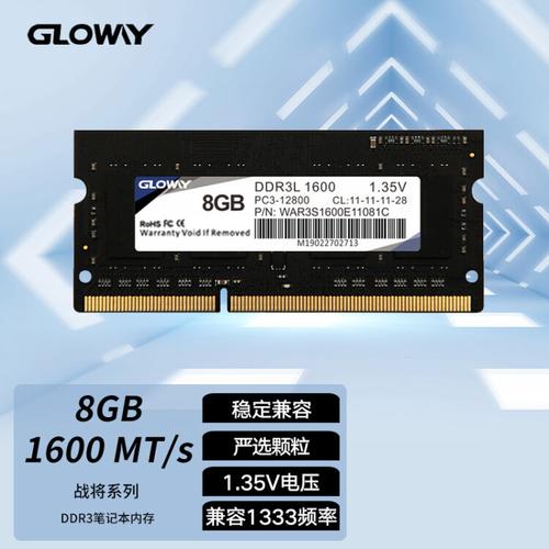 性能测试软件界面，显示内存带宽和延迟数据