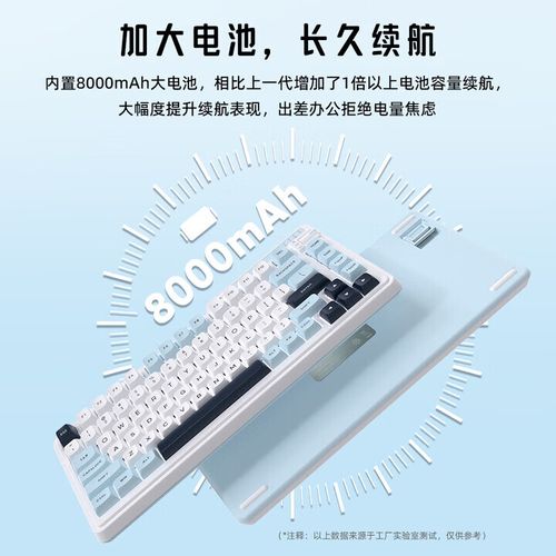 键盘性能测试场景