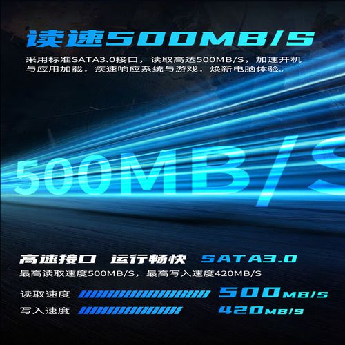 固态硬盘接口细节