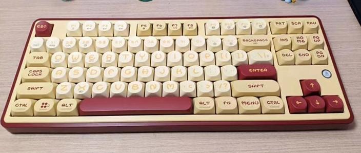 价格与价值分析图表