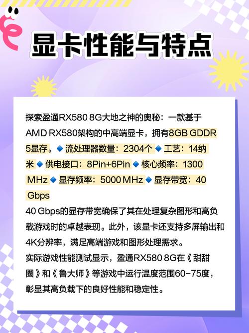 显卡芯片和散热组件