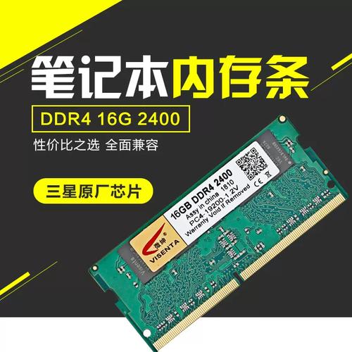 硬件价格对比图表