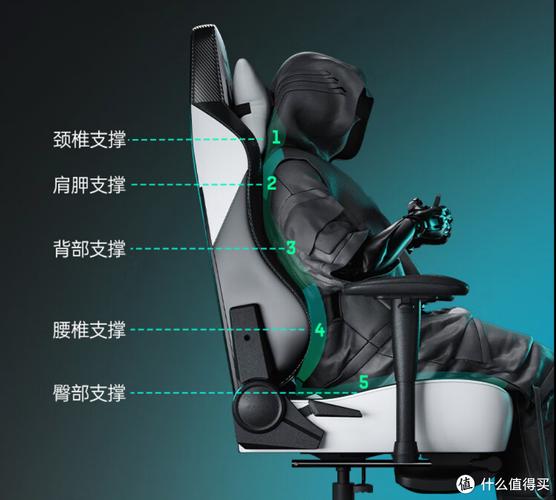 显示器性能测试场景