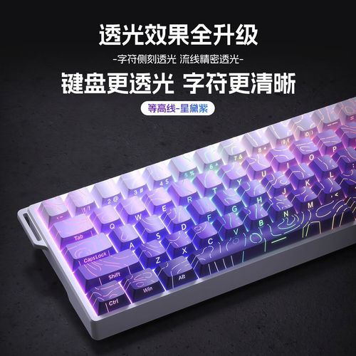 办公键盘使用场景