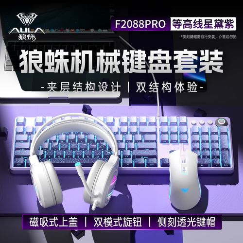 价格与价值分析图表