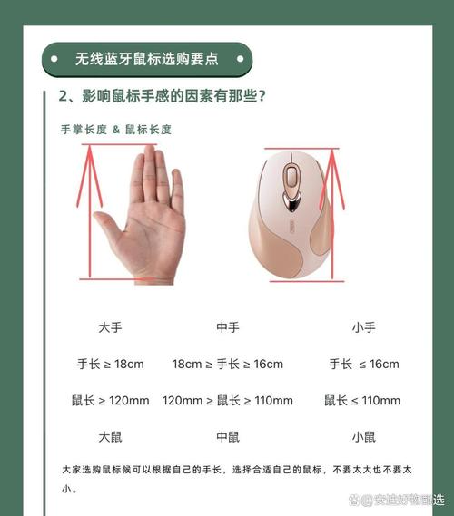 用户根据需求选择鼠标的场景