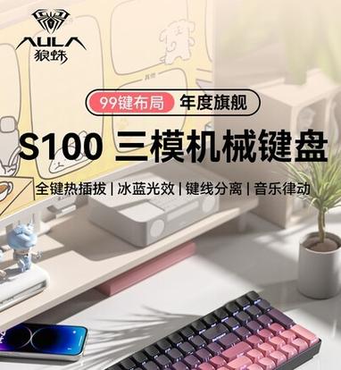 价格对比分析图表