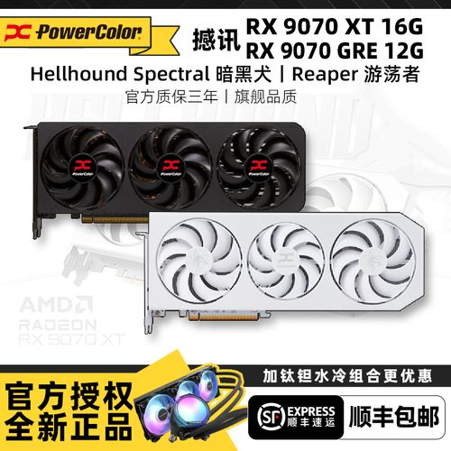 价格与价值对比图表