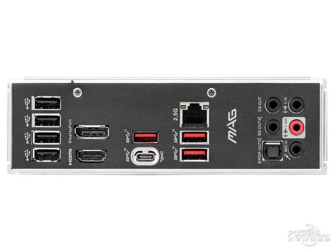 显示器功耗测试图表