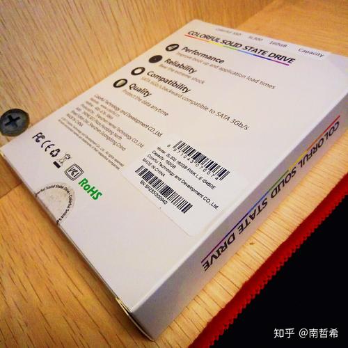 硬件价格分析图表