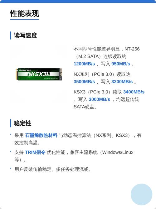 用户选购场景示意图