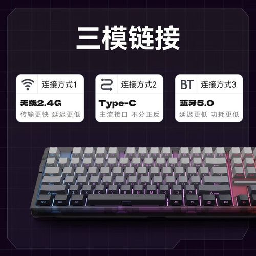 价格与价值分析图表