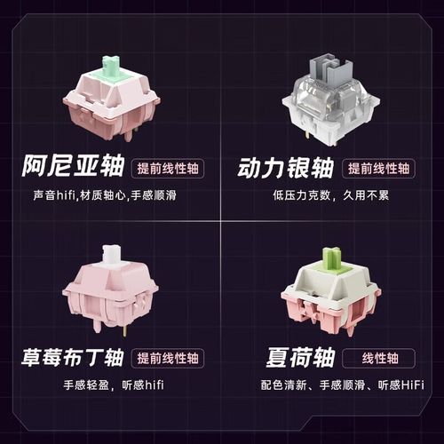 用户选购键盘场景