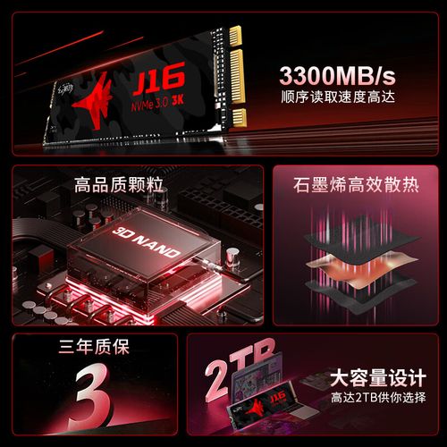 电脑硬件内部组件展示