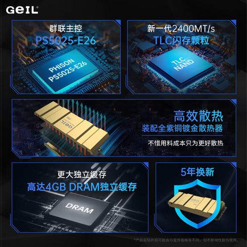 固态硬盘性能测试