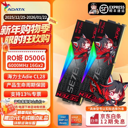 购物车中的电脑硬件，象征购买决策