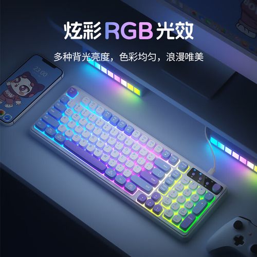 Person typing on a mechanical keyboard for performance test