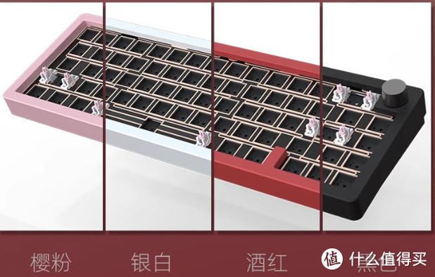 用户选购键盘建议示意图