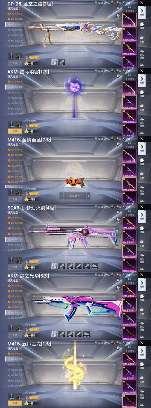 购物车中的电子产品展示性价比