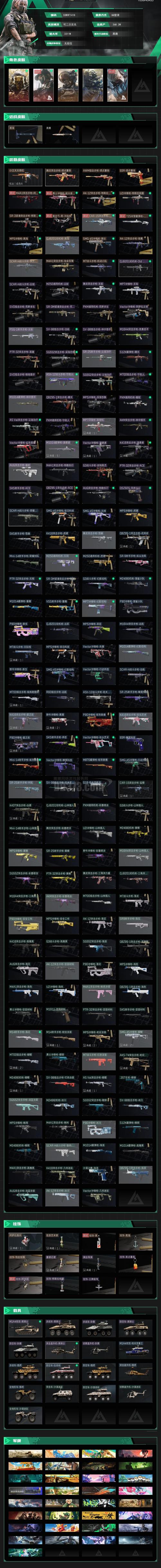 硬件选购决策过程展示