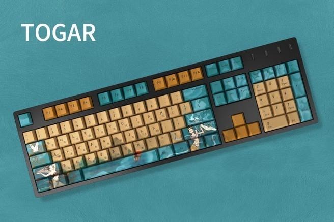 TOGAR T3 vs reccazr R84 深度对比