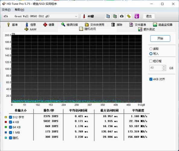 存储芯片和电路板细节
