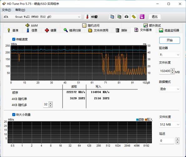 低功耗电子设备示意图