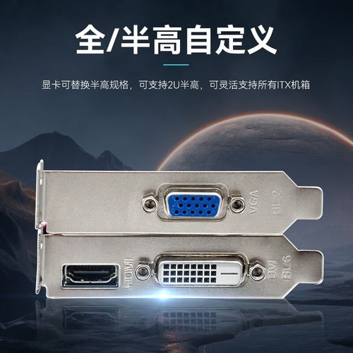 显示价格标签和货币符号的图表