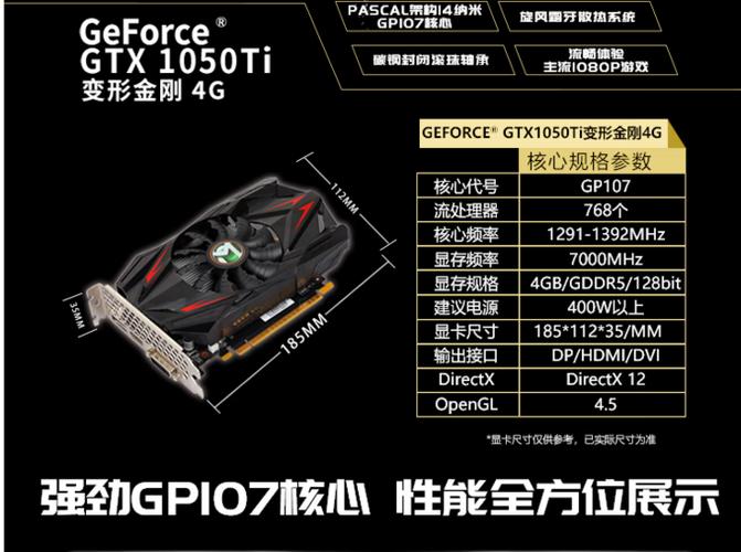 电脑屏幕上显示游戏帧率测试软件界面